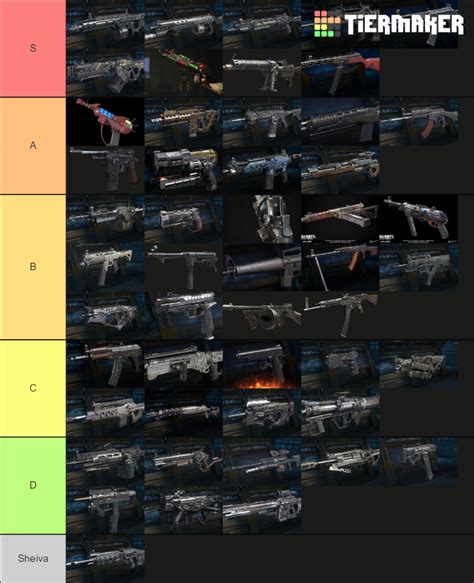 best black ops 3 zombies guns|bo3 zombies guns tier list.